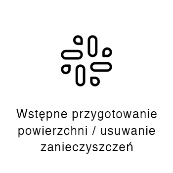 czyszczenie form